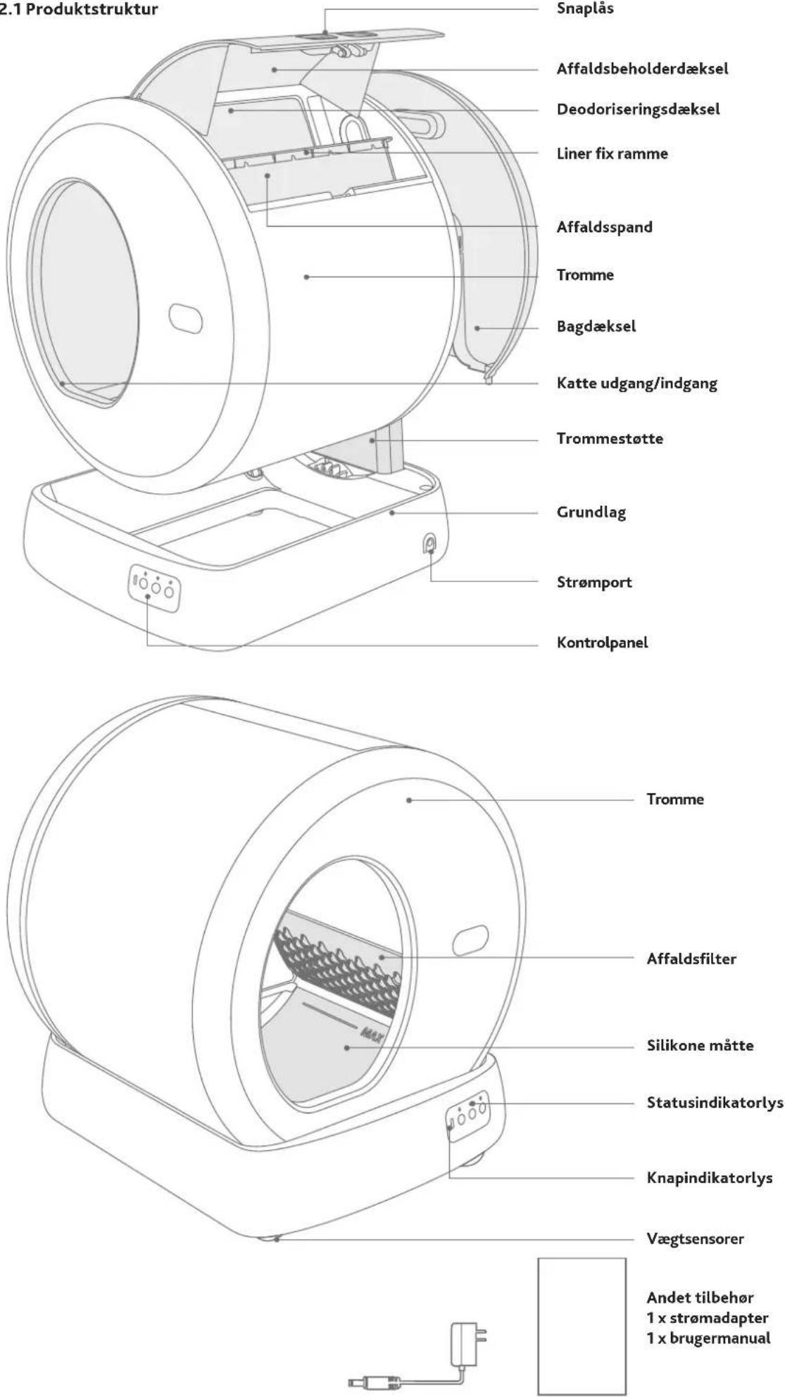 Trixie 40040 - Del II Produktintroduktion - 1