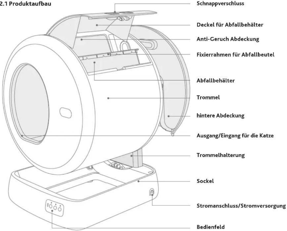 Trixie 40040 - Teil II Produkteinführung - 1