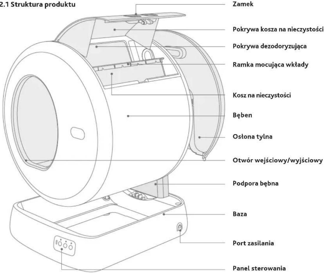 Trixie 40040 - Część II Przedstawienie produktu - 1