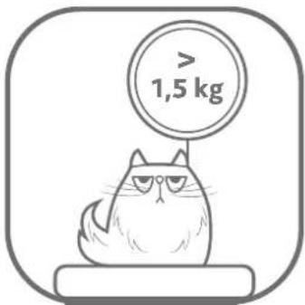Trixie 40040 - Deel I Belangrijke veiligheidsinstructies - 1