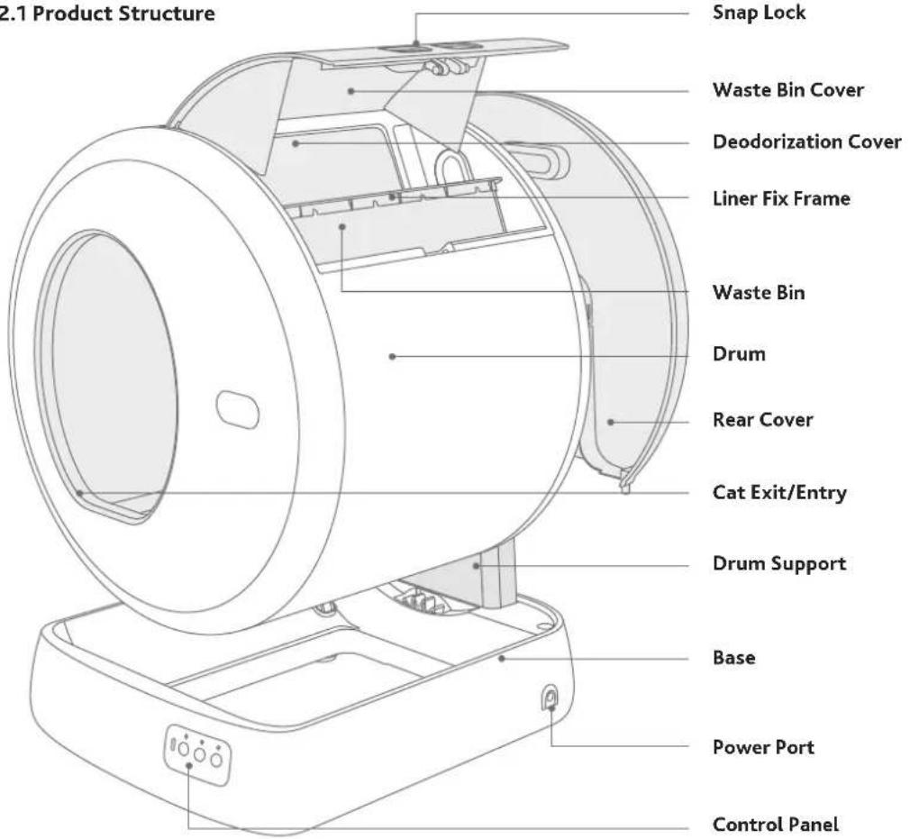 Trixie 40040 - Part II Product Introduction - 1