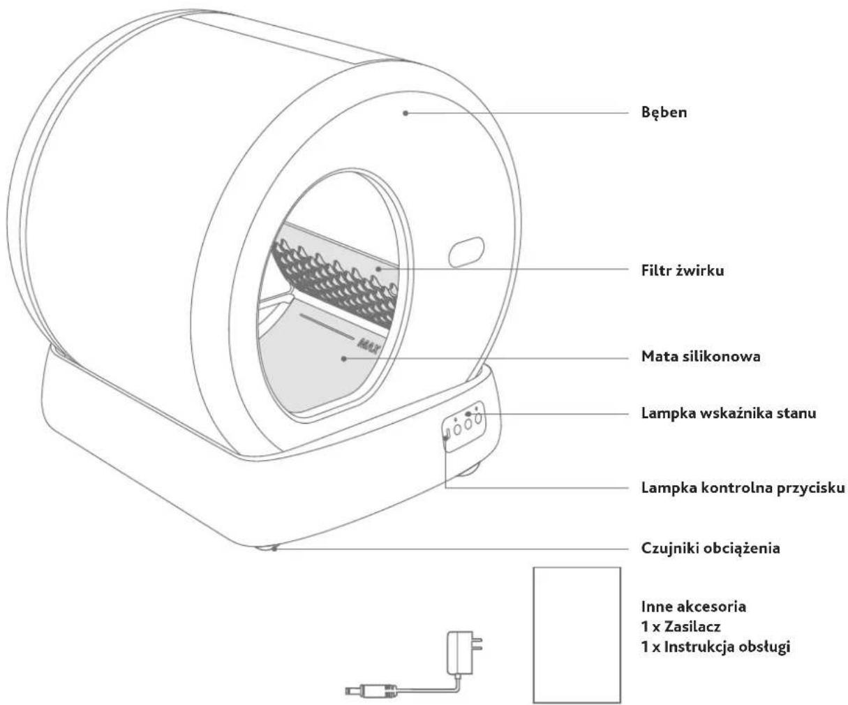 Trixie 40040 - Część II Przedstawienie produktu - 2