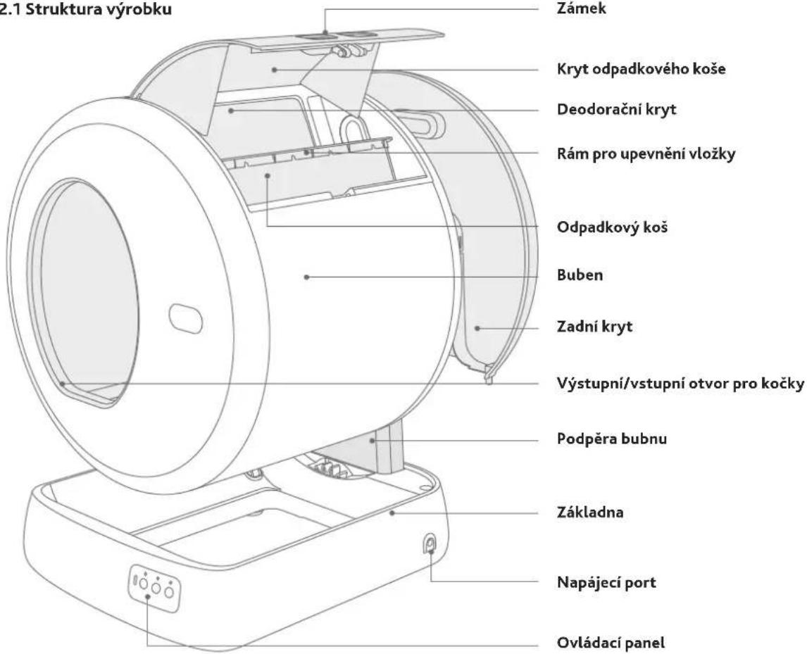 Trixie 40040 - Část II Představení výrobku - 1