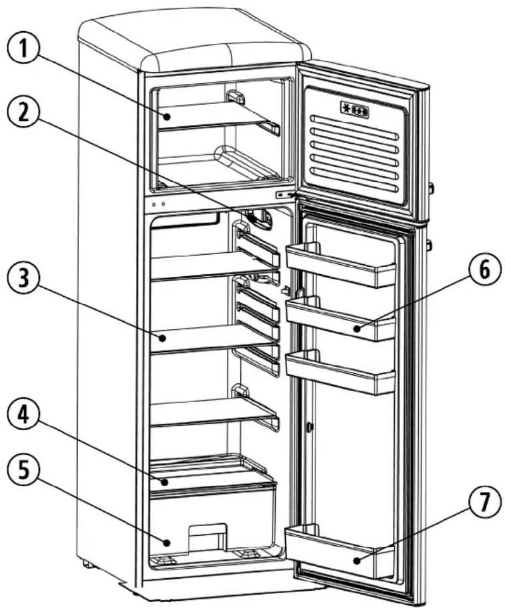 SEVERIN RKG 8983 - Aufbau - 1