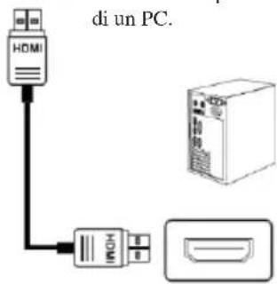 Titan Army P2510S - Interfaccia HDMI - 2