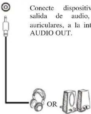 Titan Army P2510S - AUDIO OUT (salida de audio) - 1