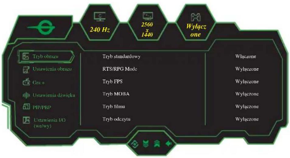Titan Army P2510S - Opis menu - 2