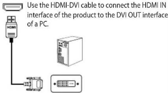 Titan Army P2510S - HDMI interface - 2