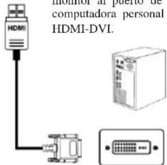 Titan Army P2510S - Interfaz HDMI - 4