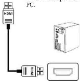 Titan Army P2510S - Interface HDMI - 2