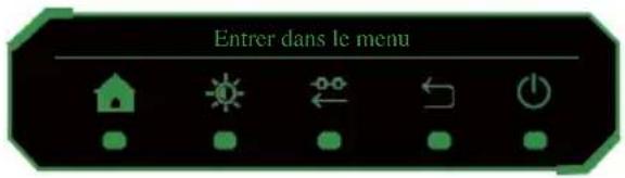 Titan Army P2510S - Description des menus - 1