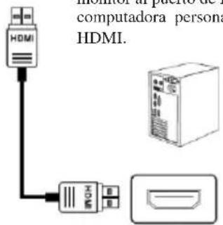 Titan Army P2510S - Interfaz HDMI - 2