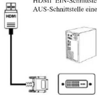 Titan Army P2510S - HDMI-Schnittstelle - 4