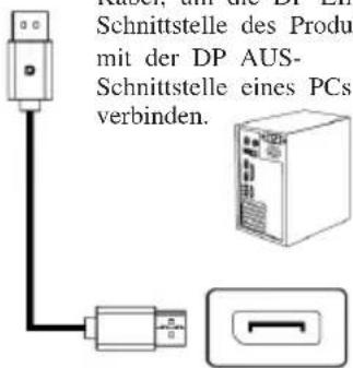 Titan Army P2510S - DP-Schnittstelle - 2