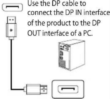 Titan Army P2510S - DP interface AUDIO OUT - 1