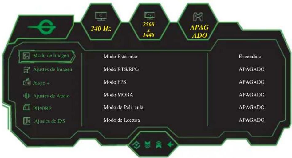 Titan Army P2510S - Interfaz de CC - 4