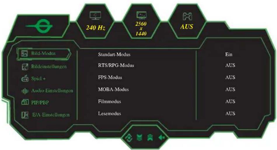 Titan Army P2510S - Menü beschreibung - 2
