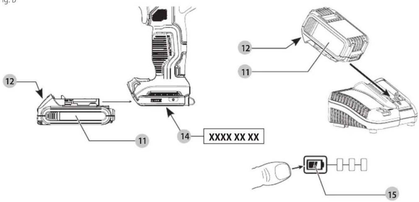 DEWALT DCF414 - 2