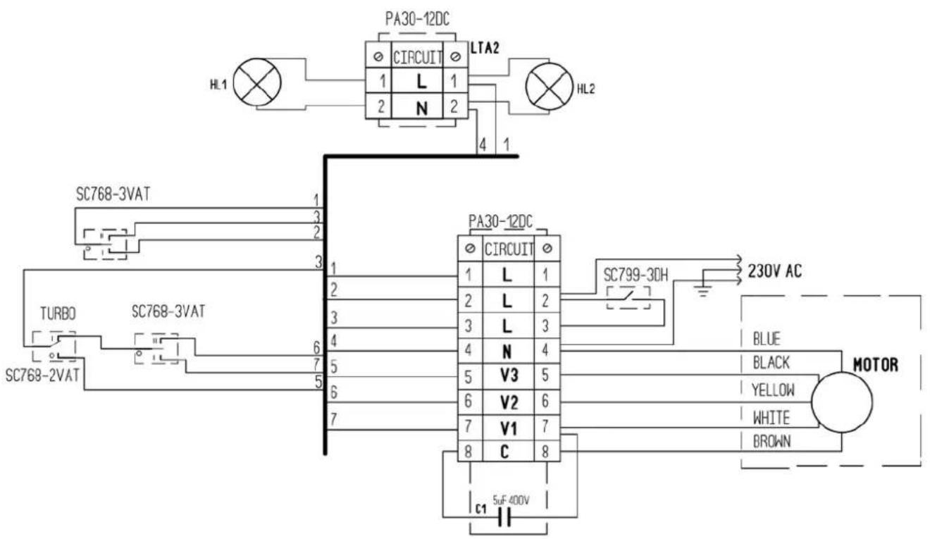 Gurari GCH B 135 IS 60 N - Utilizace starého spotřebiče - 2