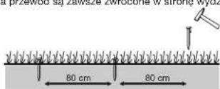 Yard Force Classic 500B - Mocowanie przywodów granicznych kolarski - 2