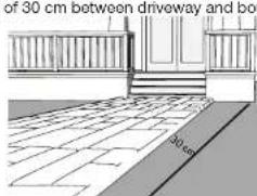 Yard Force Classic 500B - Paths, Driveways and Roads - 1
