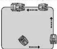 Yard Force Classic 500B - Verbindung der Ladestation mit dem Begrenzungskabel - 6
