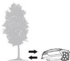 Yard Force Classic 500B - Trees - 1