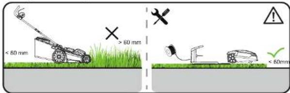 Yard Force Classic 500B - Pre Cut your lawn - 1