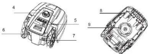 Yard Force Classic 500B - Description of product - 2