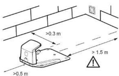 Yard Force Classic 500B - Positionnement de la station de chargement - 1