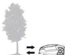 Yard Force Classic 500B - Arbres - 1