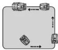 Yard Force Classic 500B - Het laadstation met de omheiningsdraad verbinden - 5