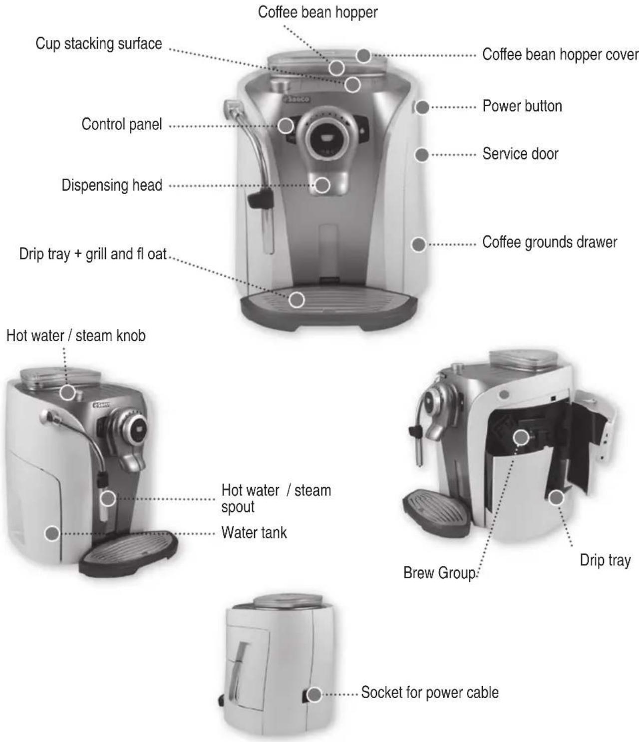 PHILIPS Saeco 10001606 - KEEP THESE INSTRUCTIONS FOR FUTURE REFERENCE. - 1