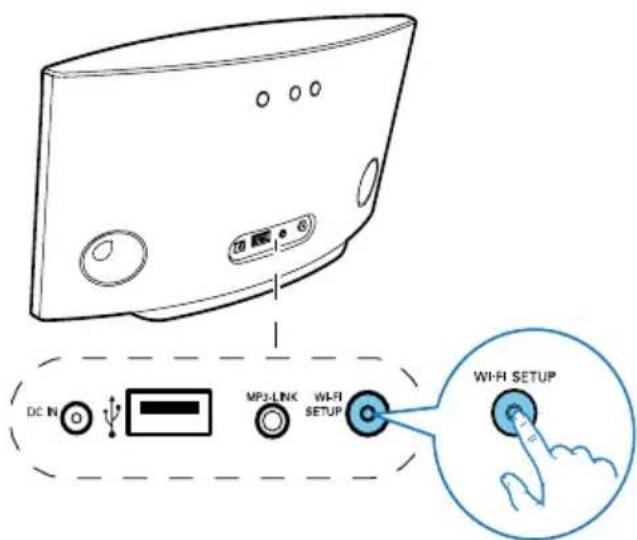 PHILIPS AD6000W - Remarque - 2