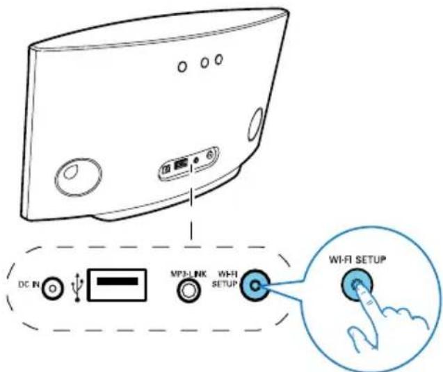 PHILIPS AD6000W - Remarque - 1