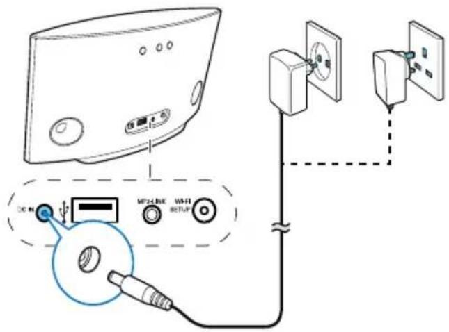 PHILIPS AD6000W - Attention - 1