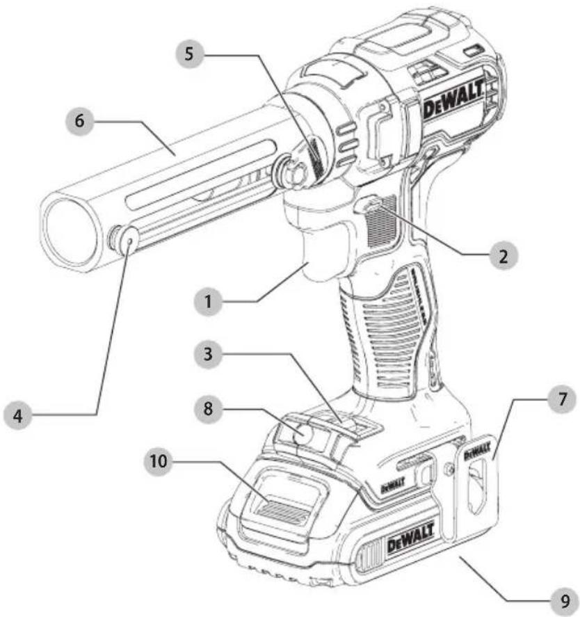 DEWALT DCE151 - Définitions : symboles et termes d'alarmes sécurité - 1