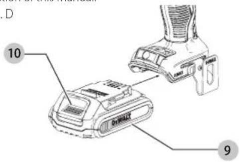 DEWALT DCE151 - Installing and Removing the Battery Pack (Fig. D) - 1