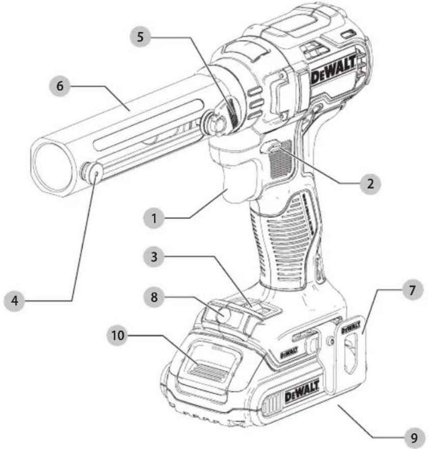 DEWALT DCE151 - Definitions: Safety Alert Symbols and Words - 1