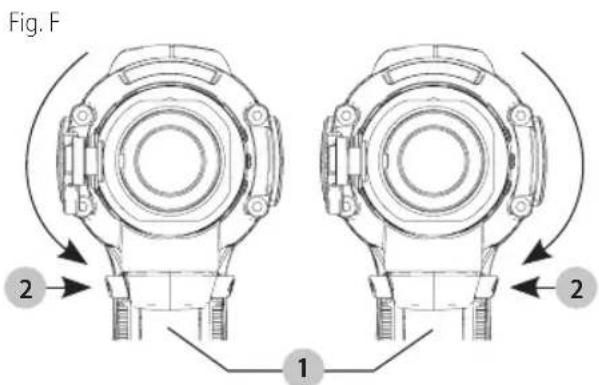 DEWALT DCE151 - Gâchette et bouton directionnel/verrou (Fig. F) - 1