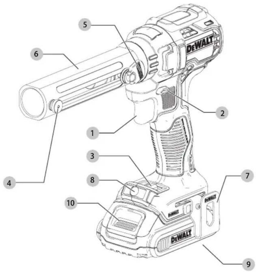 DEWALT DCE151 - Definiciones: Símbolos y palabras de alerta de seguridad - 1