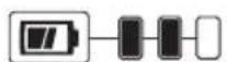 DEWALT DCE151 - Fuel Gauge Battery Packs (Fig. B) - 2