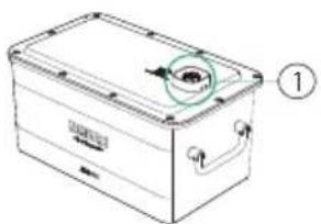 Zendure SolarFlow - Productverzicht - 1
