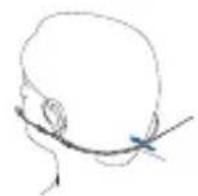 AKG HC 82 MD - Attaching the headworn microphone - 3