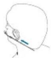 AKG HC 82 MD - Attaching the ear hook microphone - 4