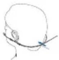 AKG HC 81 MD - Attaching the headworn microphone - 3