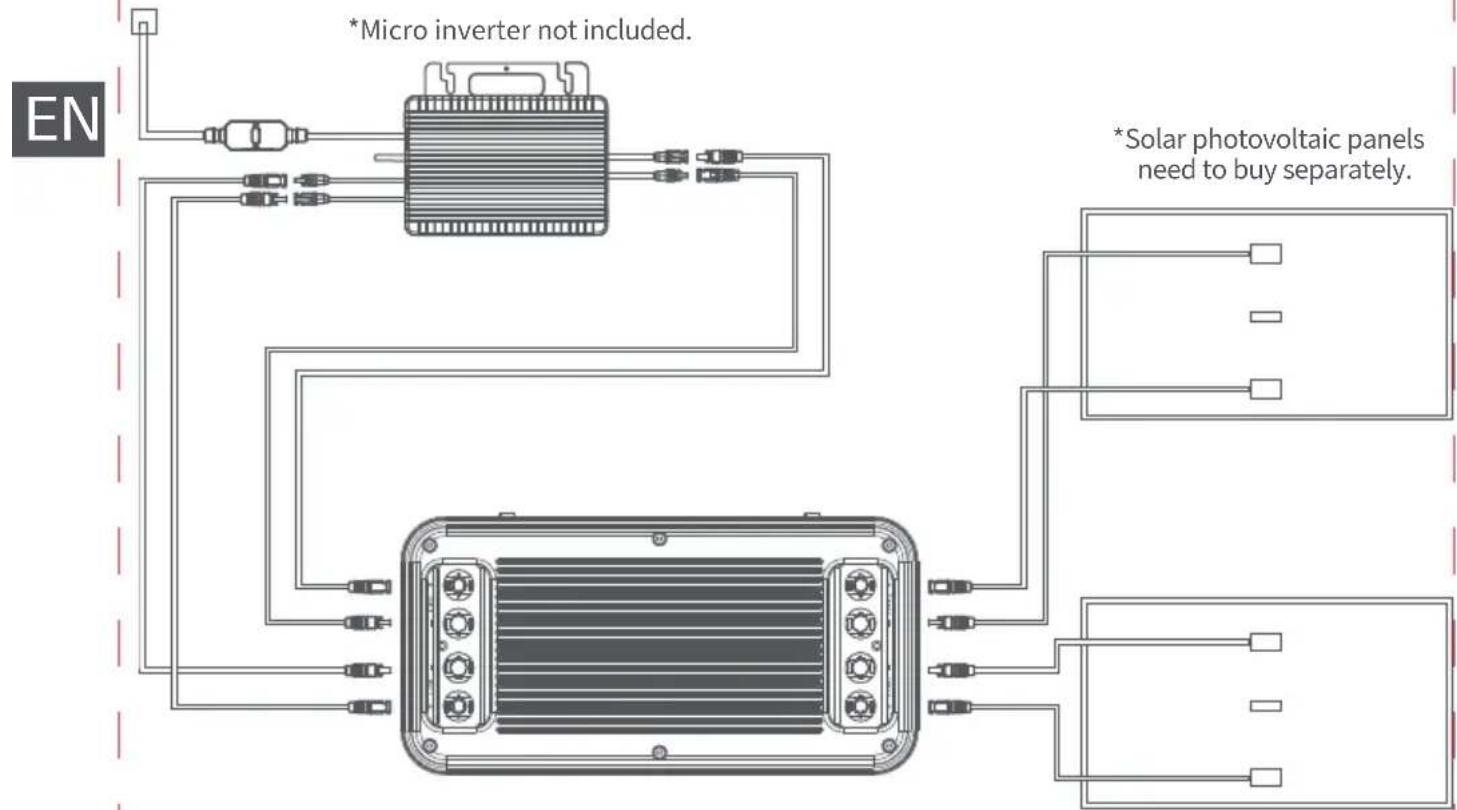 Marstek B2500 - How to use it: - 1