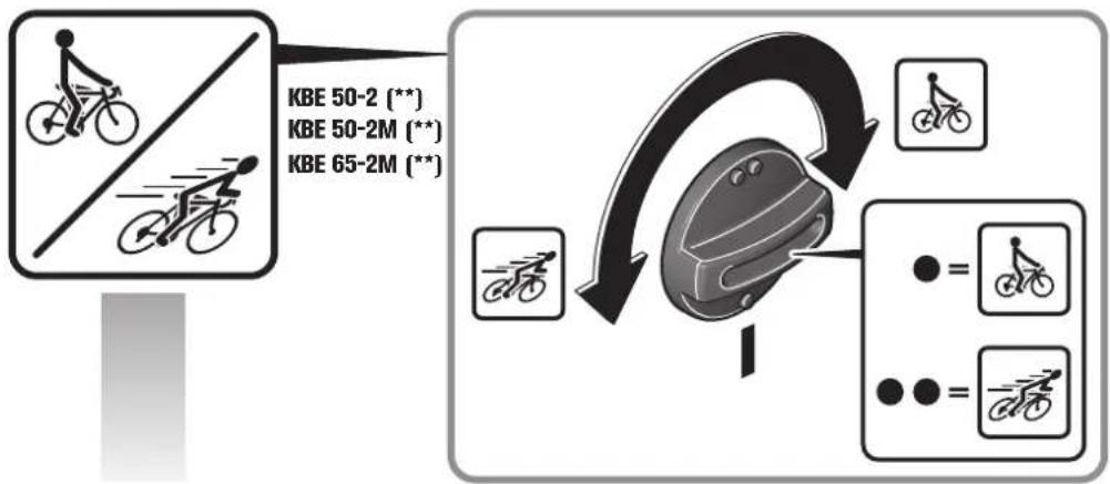 Fein KBE 50-2 - 101