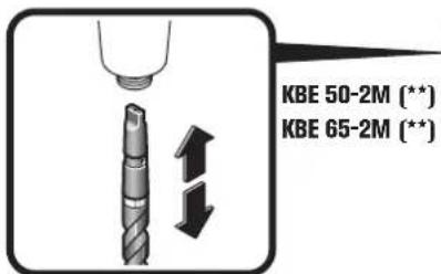 Fein KBE 50-2 - 51