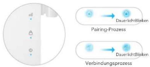 Cudy WU1400 - Methode 1: Verwenden der WPS-Taste(DE) - 3